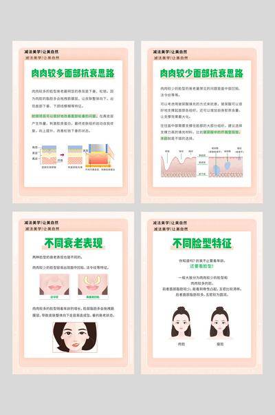 【南门网dcpsd.com】广告 海报 医美 科普 系列 案例 对比