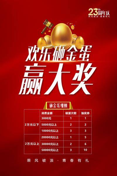 南门网 广告 海报 活动 抽奖 医美 周年庆 欢乐 砸金蛋 赢大奖 规则 消费 青春 乘风 破浪 礼品 砸破 金光 彩礼