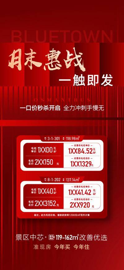 南门网 广告 海报 地产 特价房 热销 红色 喜庆 活动