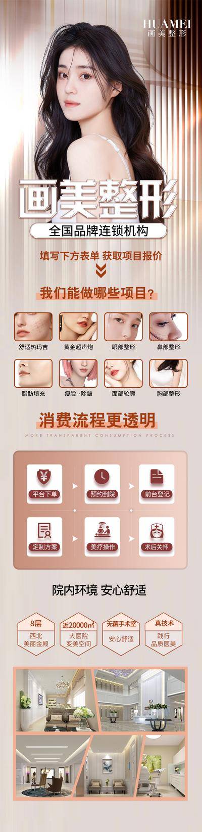【南门网dcpsd.com】广告 海报 医美 整形 长图 人物 专题 促销 案例 对比 科普