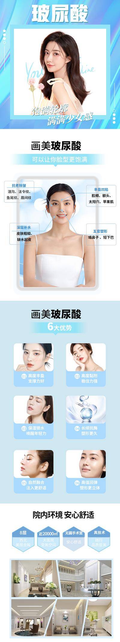【南门网dcpsd.com】广告 海报 医美 玻尿酸 长图 专题 详情页 整形 案例 对比 科普
