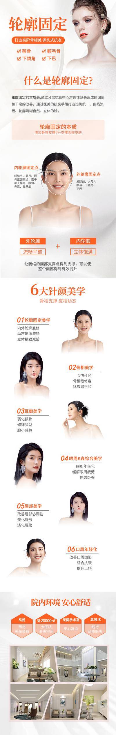 【南门网dcpsd.com】广告 海报 医美 整形 轮廓 人物 长图 专题 对比 案例 促销