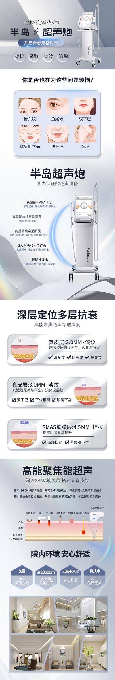 【南门网dcpsd.com】广告 海报 医美 超声炮 长图 详情页 专题 仪器 设备 科普 对比