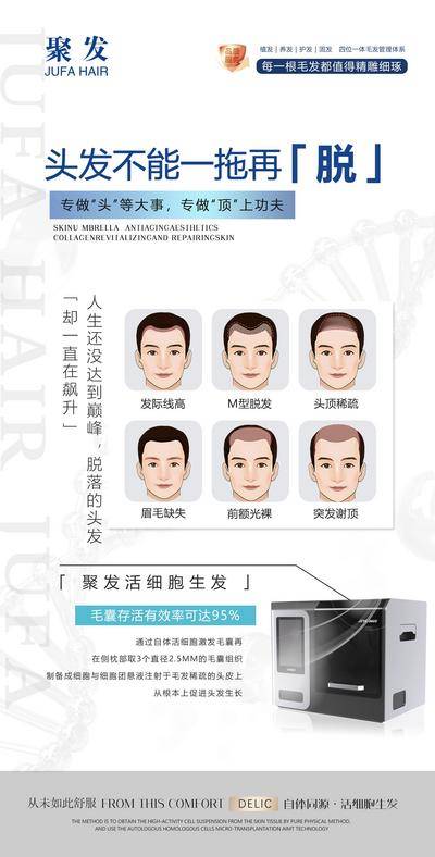 【南门网dcpsd.com】广告 海报 医美 植发 仪器 美容 效果对比