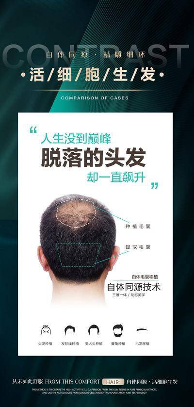 南门网 广告 海报 背景板 植发 电商 案例 美容 绿色