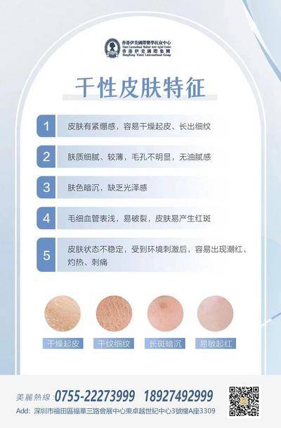 南门网 广告 海报 医美 护肤 科普 美白 肤质 皮肤 特质