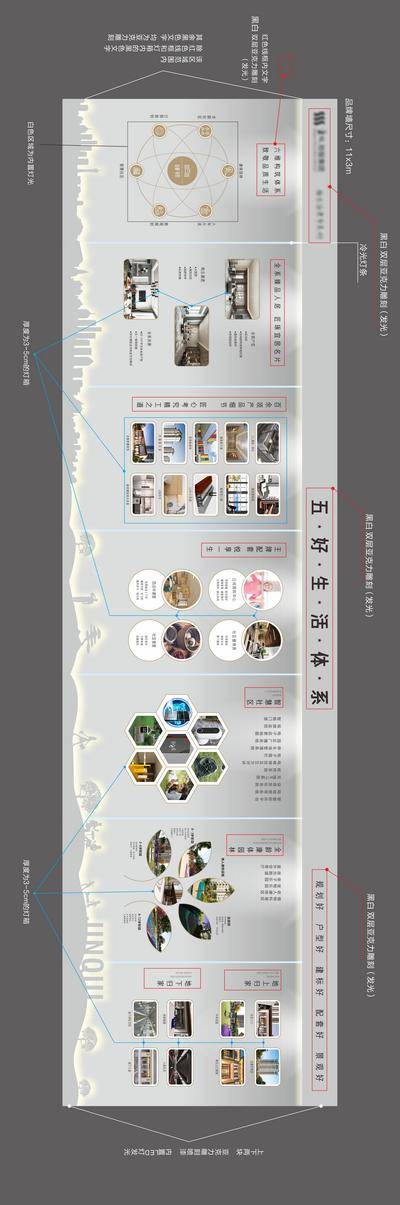 南门网 广告 展板 地产 文化墙 背景板 质感 品牌 公益 精工 历史 历程 工艺