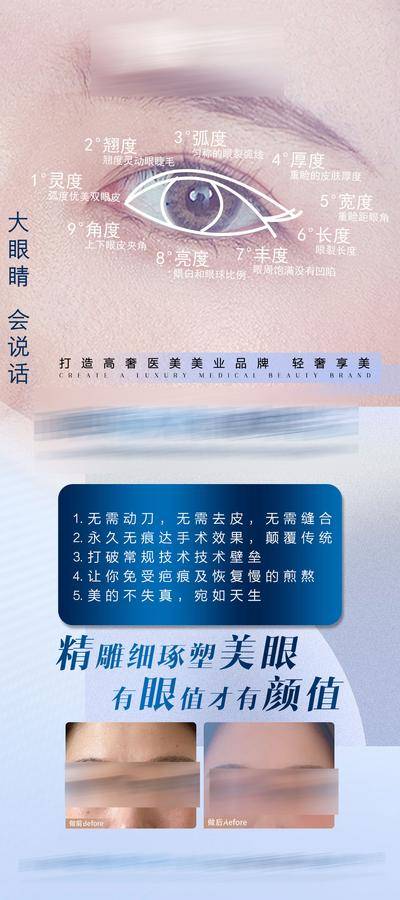 【南门网dcpsd.com】海报 医美 人物 双眼皮 整形 眼综合 案例 对比