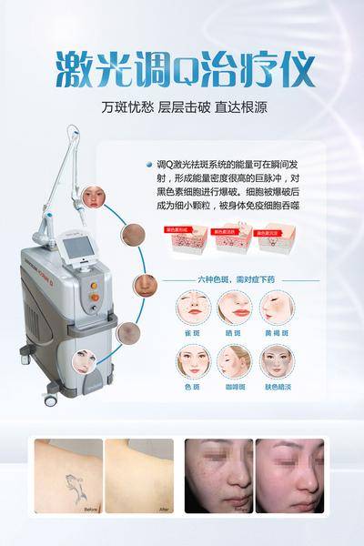 【南门网dcpsd.com】广告 海报 医美 激光 调Q 治疗仪 祛斑 案例 对比 细胞 仪器 皮肤