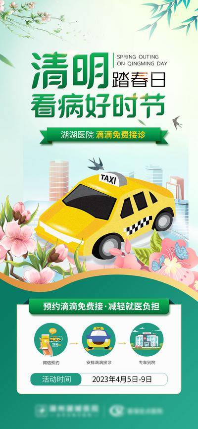 南门网 广告 海报 医美 接诊 医疗 医院