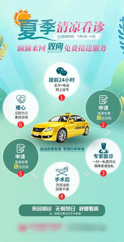 南门网 广告 海报 医美 接诊 活动 滴滴接诊 医疗 看诊 夏日 出租车