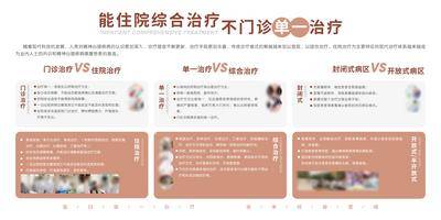 南门网 广告 海报 展板 医疗 医院 背景板 主画面 活动展板 医疗 医院 品牌 门诊 住院