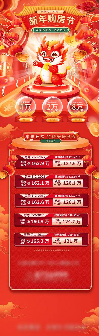南门网 广告 海报 节日 特价房 新年 龙年 热点 系列 长图