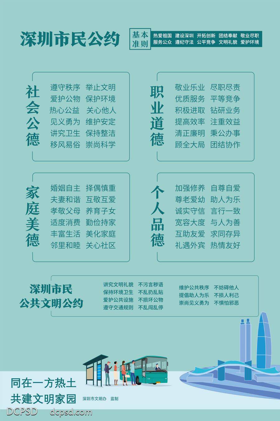 【南门网dcpsd.com】广告 海报 展板 公益 文明 城市 核心 价值观 围挡 示范 运动 城建 市民 公约