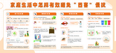 南门网 广告 海报 背景板 公益 宣传栏 科普 安全 保护 隐私