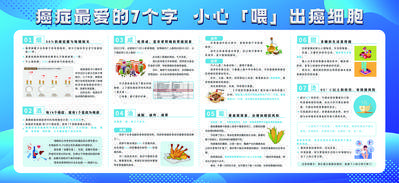 南门网 广告 海报 背景板 公益 宣传栏 科普 医疗 癌症 癌细胞 健康