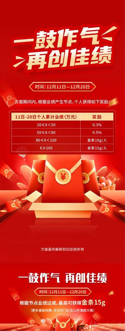 南门网 广告 海报 会员 奖励 活动 节点 规则 激励 业绩 战绩 排行