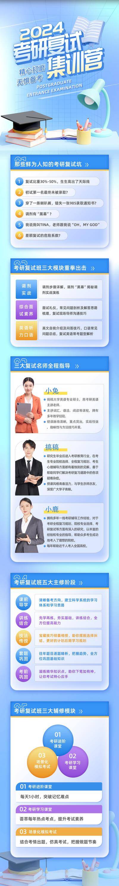 【南门网dcpsd.com】广告 海报 教育 培训 课程 人物 直播 公开课 特训营 辅导 考研 复试 长图 专题