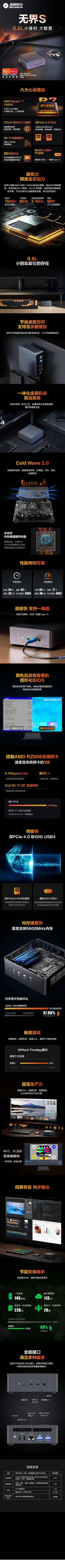 【南门网dcpsd.com】广告 海报 电商 电脑 长图 详情页 迷你电脑AMD平台主机详情 迷你主机 配件 3C