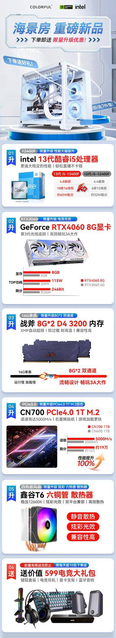 【南门网dcpsd.com】广告 海报 电商 主机 长图 科技感电竞主机 电脑活动详情页 科技 专题 活动 促销 大促