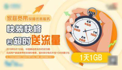 南门网 广告 海报 售后 维修 服务 家庭宽带 快装快修 保障服务 秒表 宽带服务保障 超时送流量 矢量秒表 计时 秒表