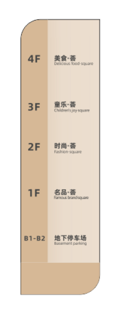 【南门网dcpsd.com】物料 广告 背景板 导视 主画面 展架 地产 商业 视觉 指示牌 商业 商场