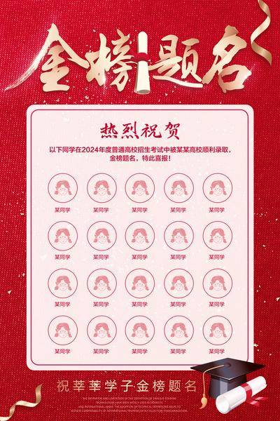 南门网 展板 背景板 喜庆金榜题名 排行 榜单 光荣榜展板 热烈庆祝 红色光荣榜 红色喜报 高考公布 热点