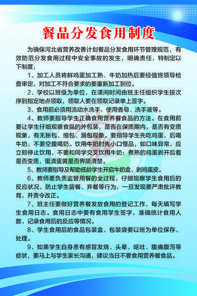 南门网 展板 文化墙 校园 食堂 食品 安全 卫生 规则