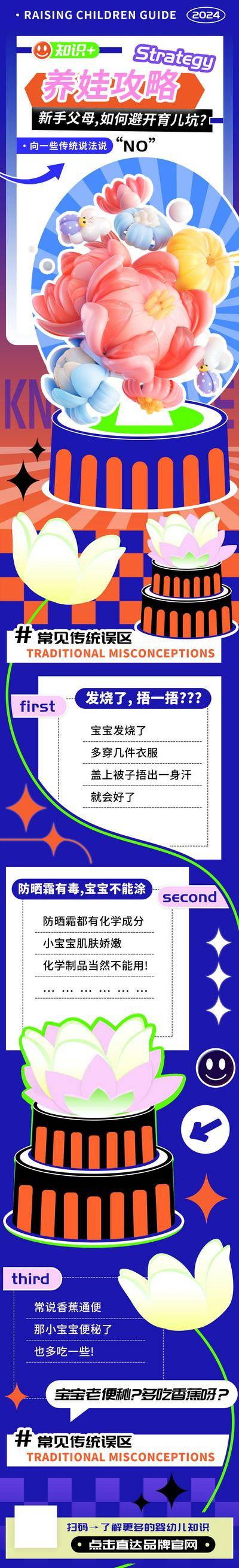 南门网 电商 长图 旅游 汽车 美食 养娃 攻略 传统 误区 避坑 知识 户外 互联网 餐饮