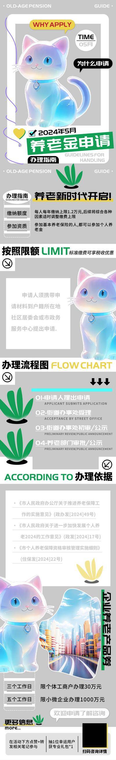 南门网 电商 长图 旅游 汽车 美食 养老金 申请 办理 指南 户外 互联网 餐饮 酒吧