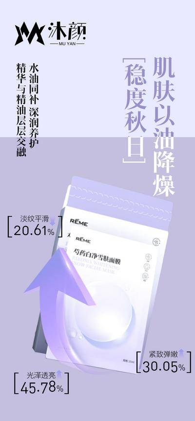 南门网 广告 海报 医美 面膜 系列 微商 美业 护肤 产品 营销 化妆品 修复 美白