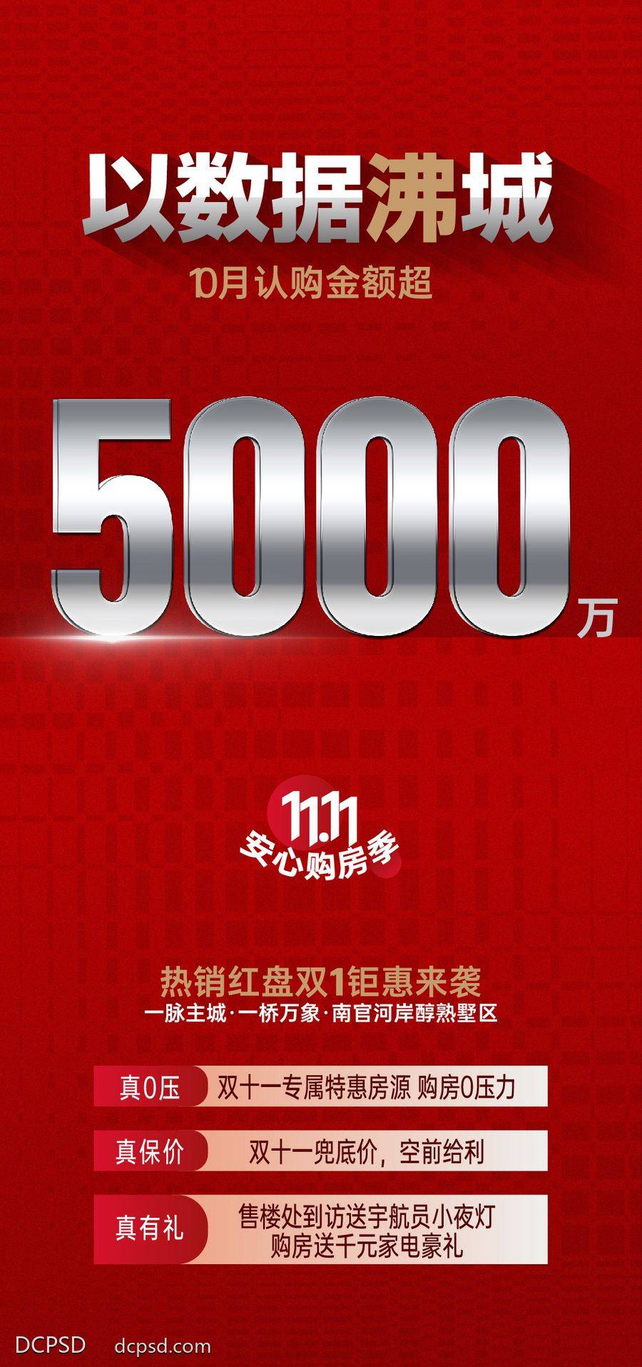 南门网 热销 双11 购房节 人气 红盘 红色 数据 中介 经纪人 老带新 土拍 数据