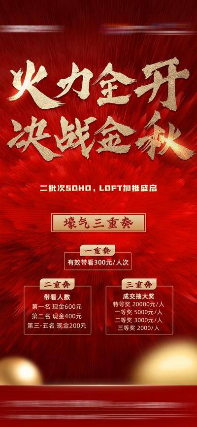 南门网 地产特惠红盘劲销热销喜报海报