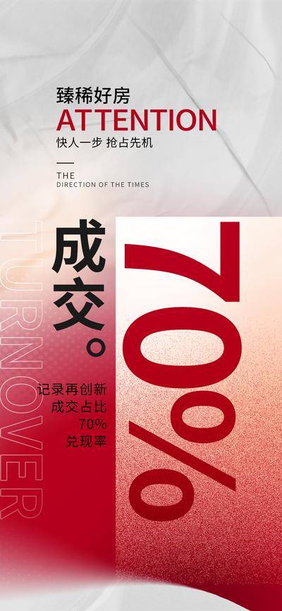 南门网 广告 海报 地产 数据 数字 成交 业绩 实力 红金 热销 人气 火爆 百分比