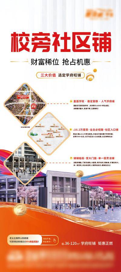 南门网 广告 海报 地产 商业 展架 地产 商铺 老带新 拓客 旺铺 推荐 招商