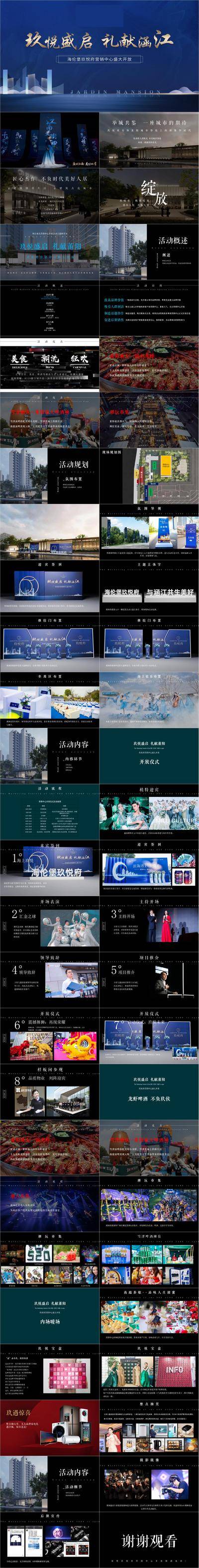 【南门网dcpsd.com】营销 方案 提案 PPT 地产 活动 发布会 提报 商业 品牌 房企 VI 数据 预测 开盘 策划 样板