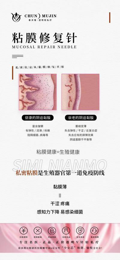 【南门网dcpsd.com】广告 海报 医美 私密 女性 健康 黏膜 修复 处女 对比 案例
