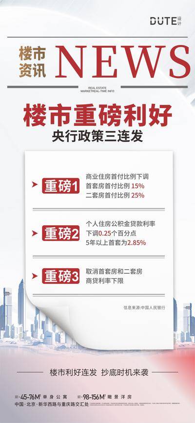 南门网 广告 海报 地产 政策 利好 背景 咨询 新闻