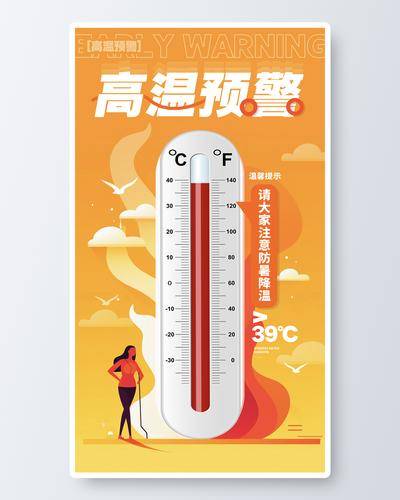 南门网 广告 海报 夏日 温度计 炎热 降温 防暑 摄氏度