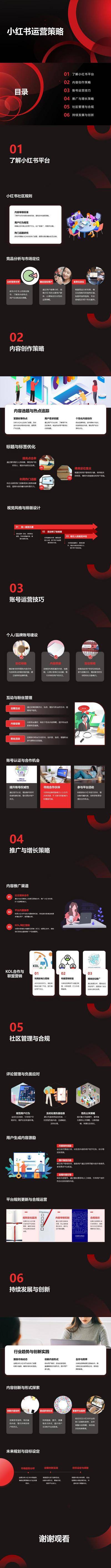 南门网 方案 策划 数据 PPT 小红书 运营 策略 技巧 规划