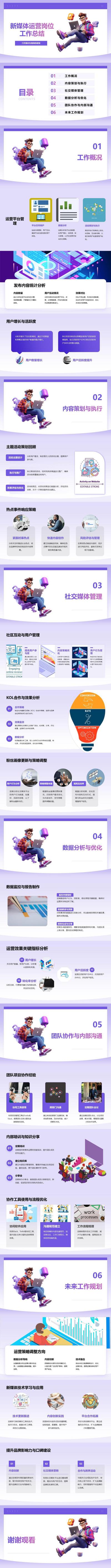 南门网 方案 策划 数据 PPT 新媒体 运营 岗位 工作 总结 推文 公众号 规划