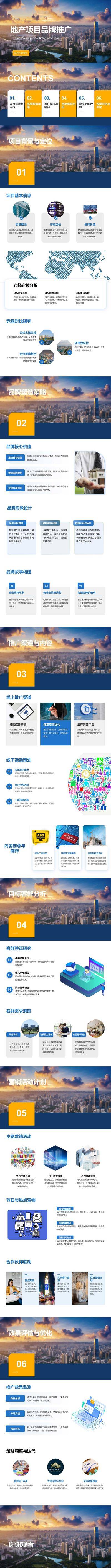 南门网 方案 策划 数据 PPT 地产 项目 品牌 推广 方案