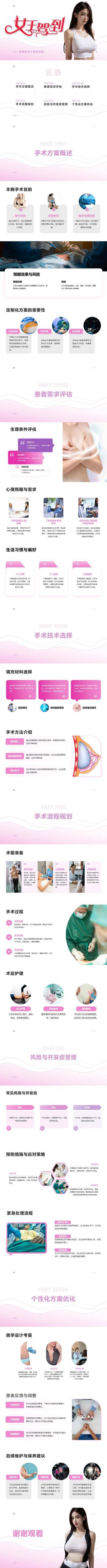 南门网 医美 整形 女性 PPT 个性化 丰胸 手术 方案