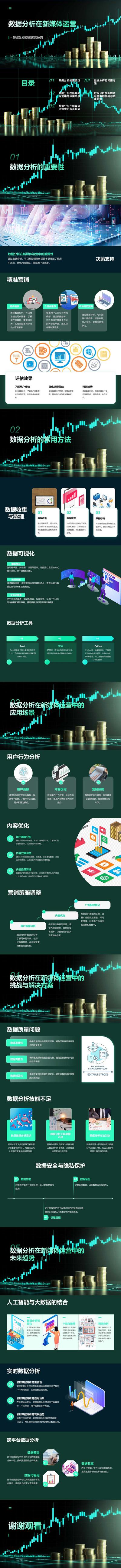 南门网 数据分析在新媒体运营PPT
