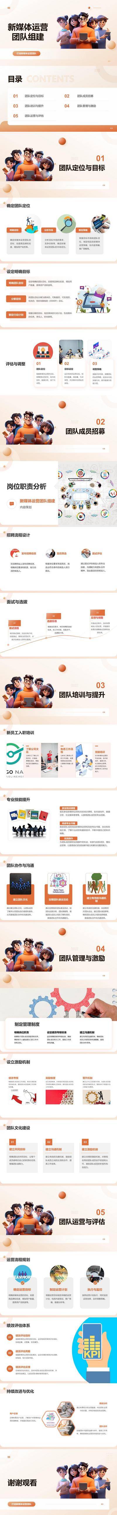 南门网 短视频 推文 创意 PPT 新媒体 运营 团队 组建