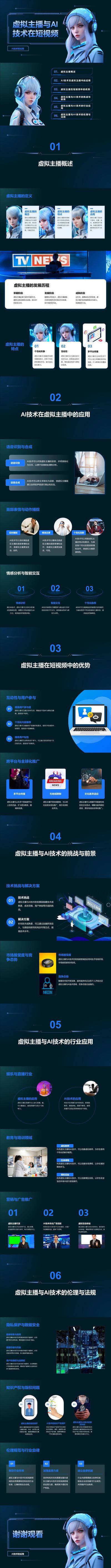 【南门网dcpsd.com】人工智能 人物 技术 PPT 虚拟 主播 AI 技术 短视频