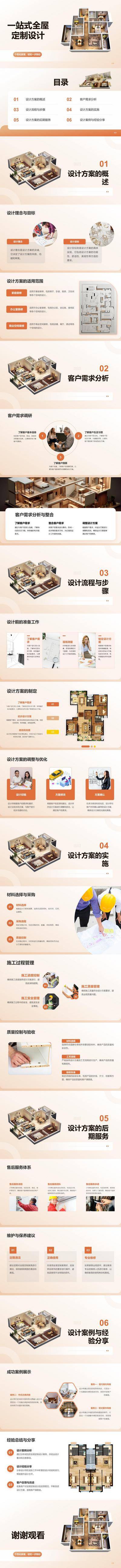 南门网 装修 精装 家居 PPT 一站式 全屋 定制 设计