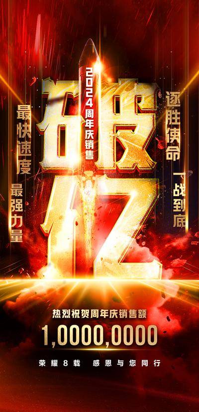 【南门网dcpsd.com】广告 海报 地产 喜报 战报 主画面 活动 促销 周年庆 红金 立体 大气
