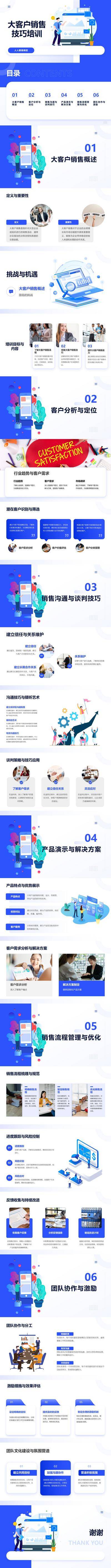 南门网 客服 经理 服务 PPT 大客户 销售 技巧 培训