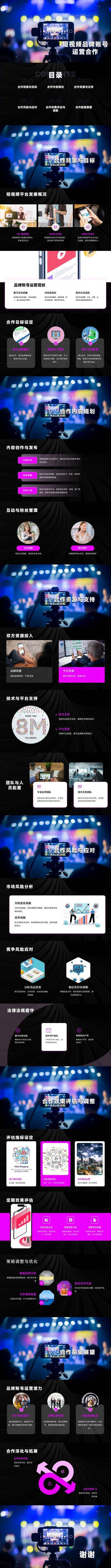 南门网 抖音 方案 策划 PPT 短视频 品牌 账号 运营 合作
